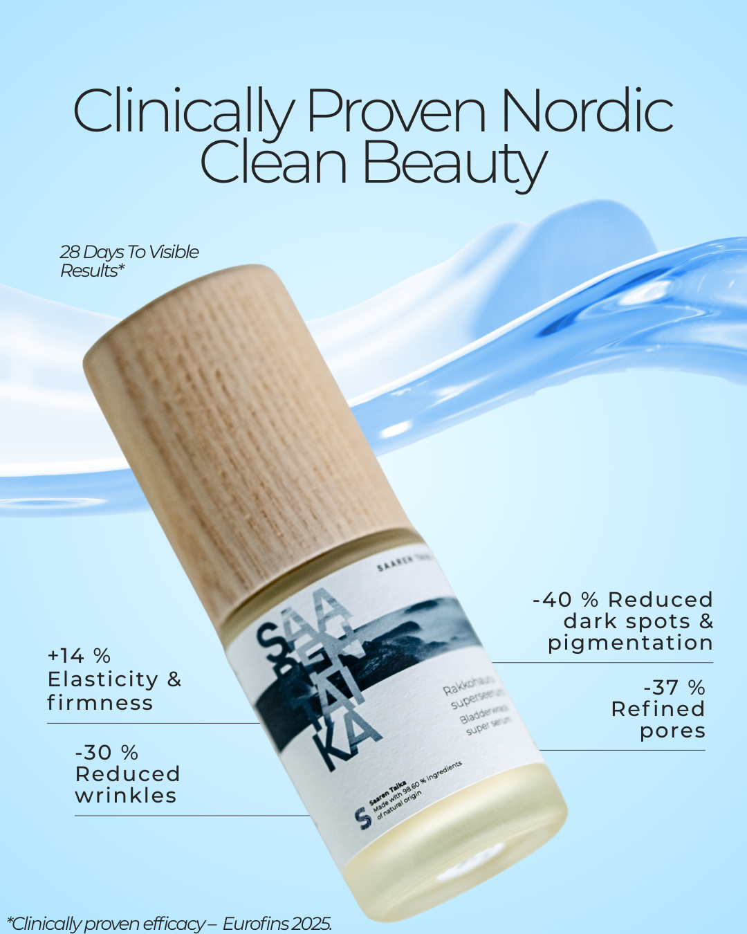 Saaren Taika Bladderwrack Super Serum for Mature, Rosacea-Prone, Atopic & Blemish-Prone Skin