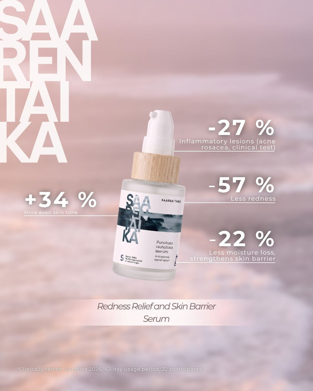 Redness Relief Serum: Clinical Test Under Dermatological Supervision