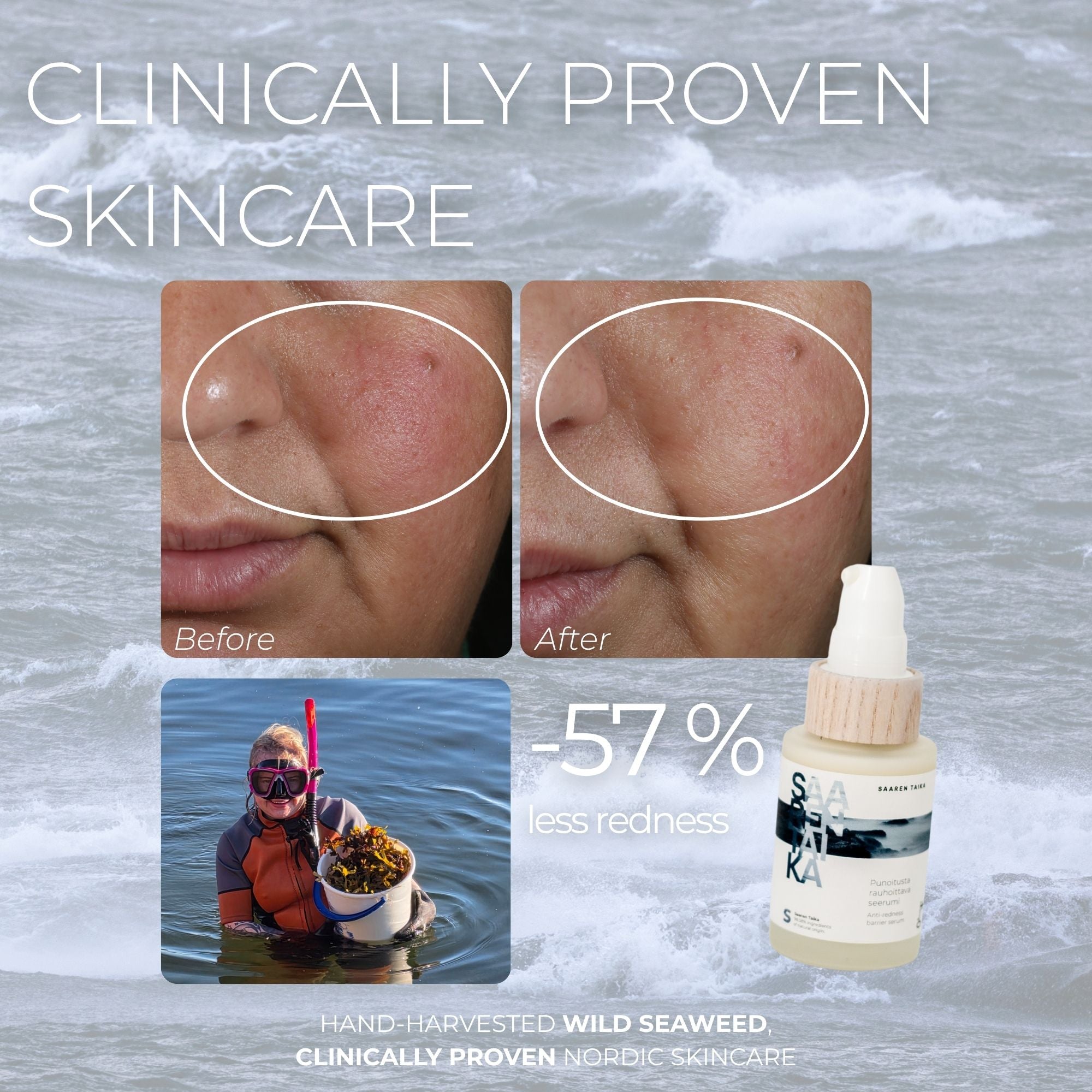 Clinically Proven Skincare