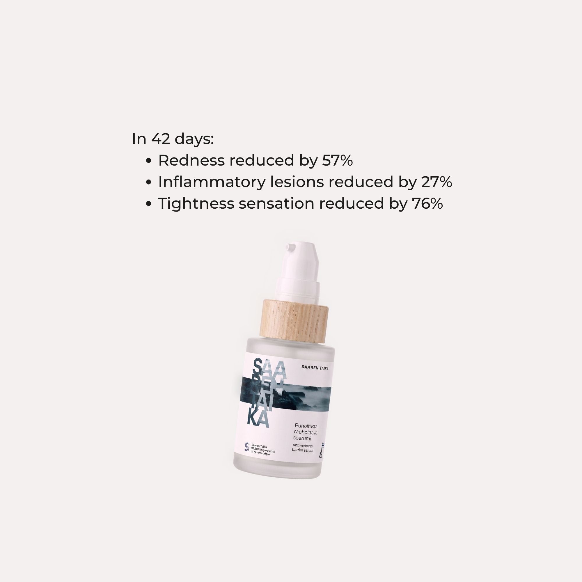 Saaren Taika Redness Relief Serum clinical results in 42 days: redness reduced by 57%, inflammatory lesions reduced by 27%, tightness sensation reduced by 76%