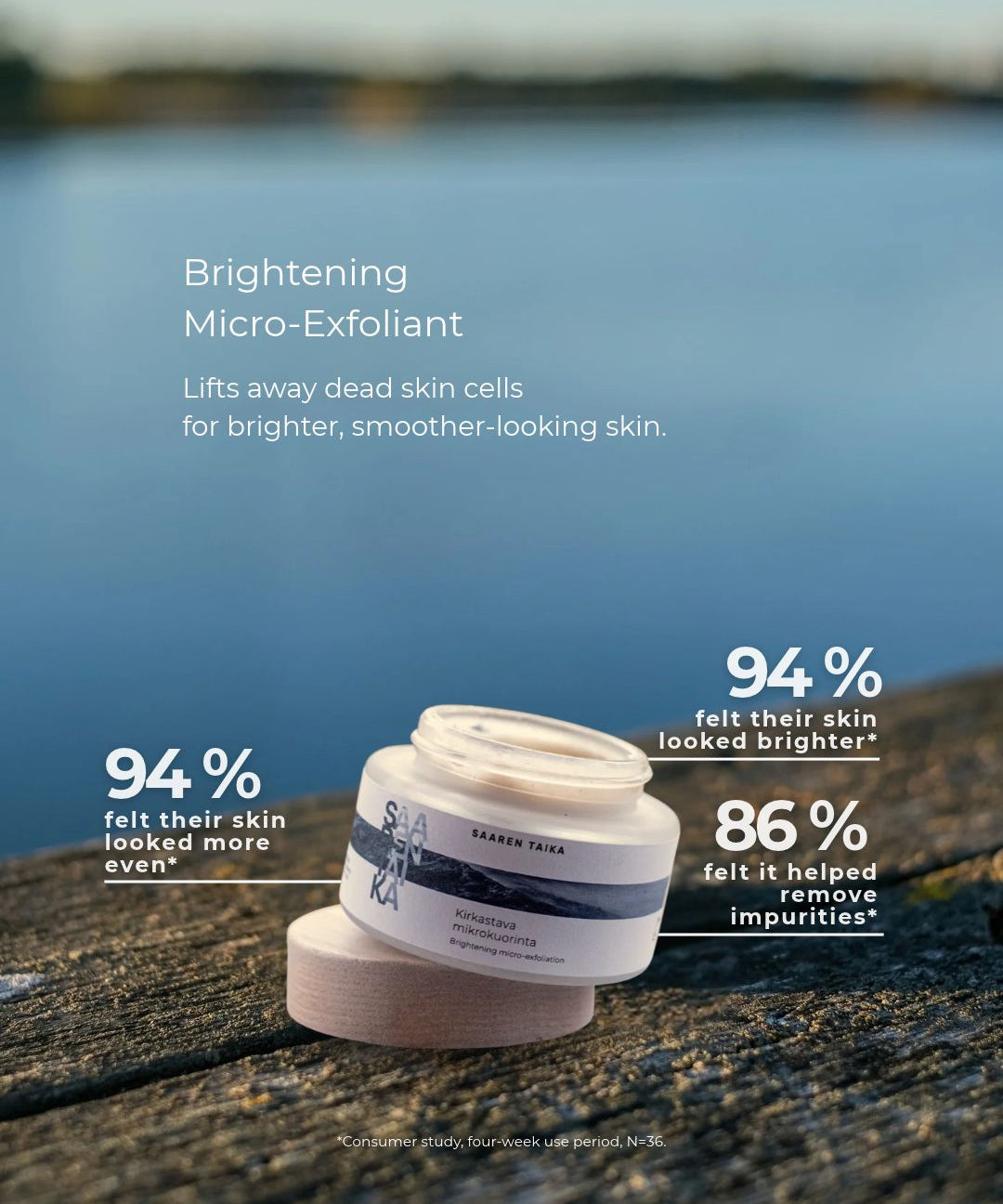 Saaren Taika Brightening Micro-Exfoliant consumer study results: 94% felt their skin looked brighter, 94% felt their skin looked more even and 86% felt it helped remove impurities