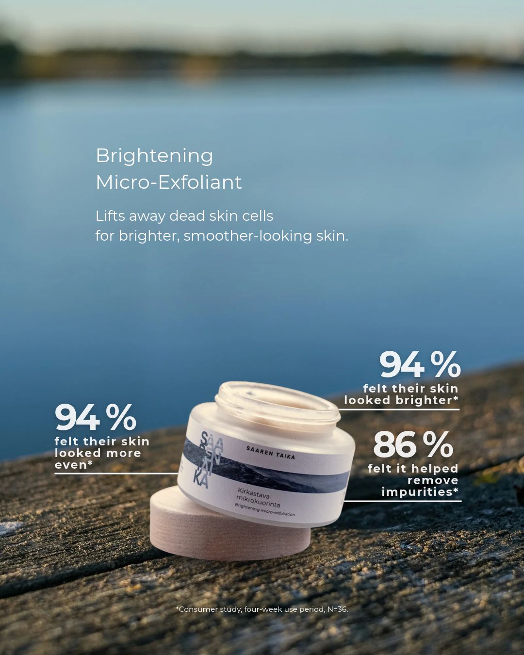 Saaren Taika Brightening Micro-Exfoliant consumer study results: 94% felt their skin looked brighter, 94% felt their skin looked more even and 86% felt it helped remove impurities