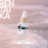 Redness Relief Serum for Rosacea, Couperose and Reactive Skin